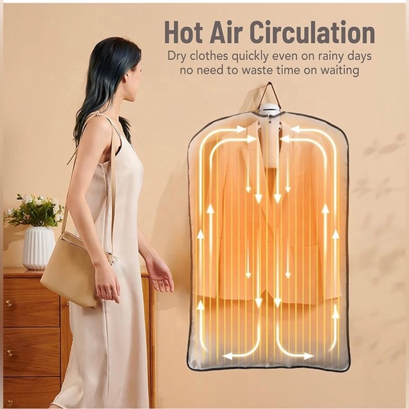 Sanivery Electric Portable Dryer for Clothes - Picture 6 of 9